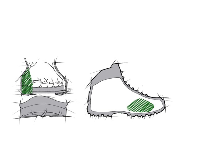 Afbeelding Hallux comfortzone