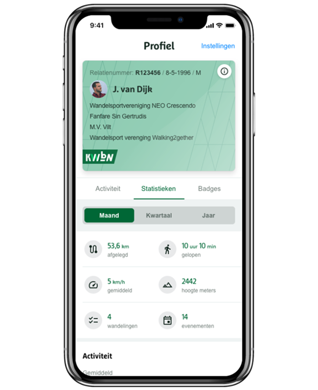 93C23ffa 0554 405F 8336 2D2246113702 Wandelapp Profiel
