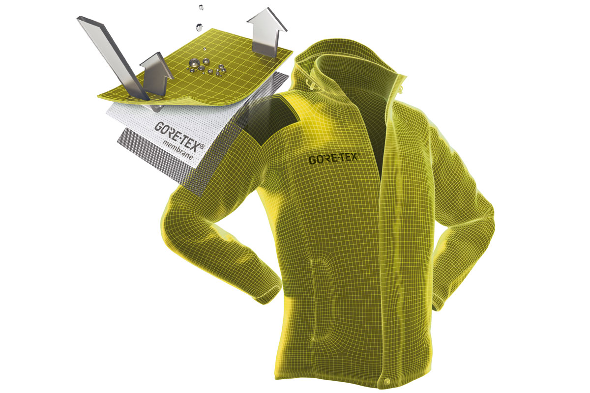 Gele Goretex Windstopper Softshell techniek