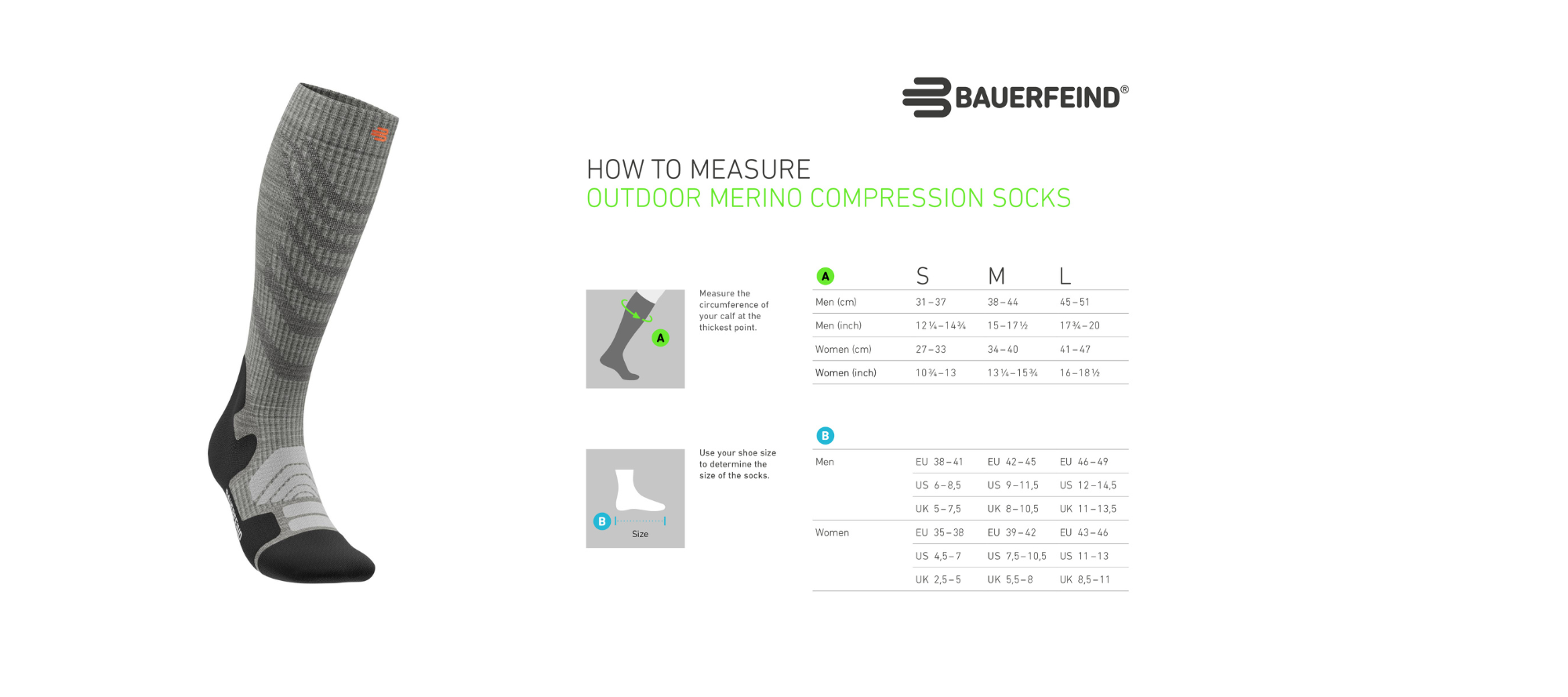 Bauerfeind Compression