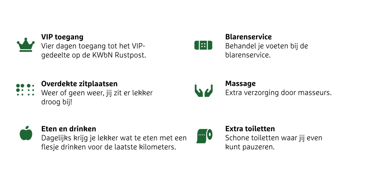 Voordelen pluspakket
