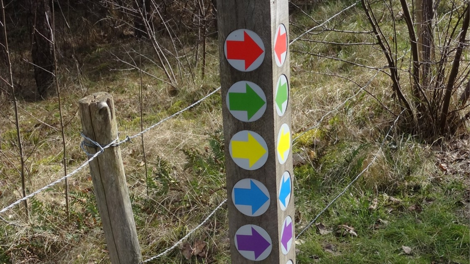 Bordjes En Markeringen Tijdens Het Wandelen