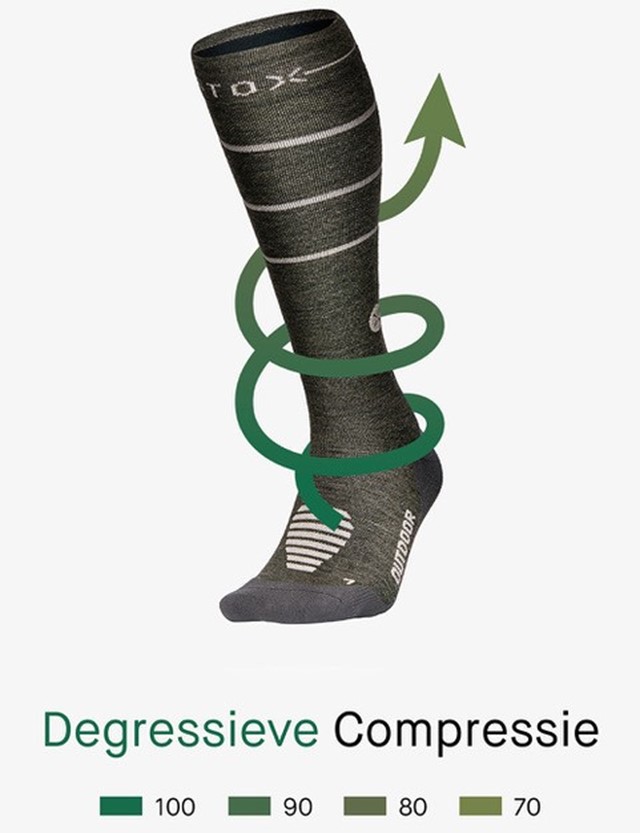 Degressieve compressie bij STOX Energy Socks