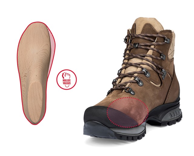 Heb jij een Hallux Valgus Testers gezocht voor Hanwag-wandelschoenen; leest bunion