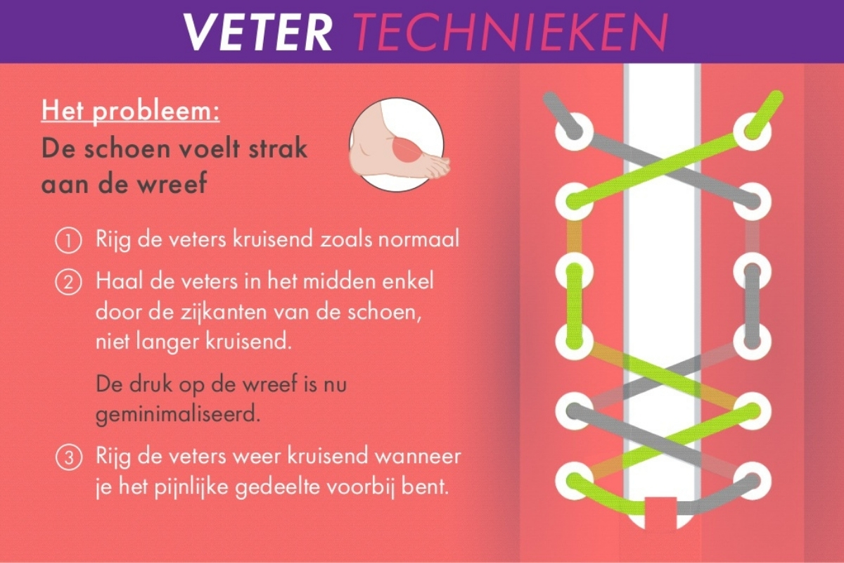 Veters Strikken Kan Voetproblemen Voorkomen Techniek 2