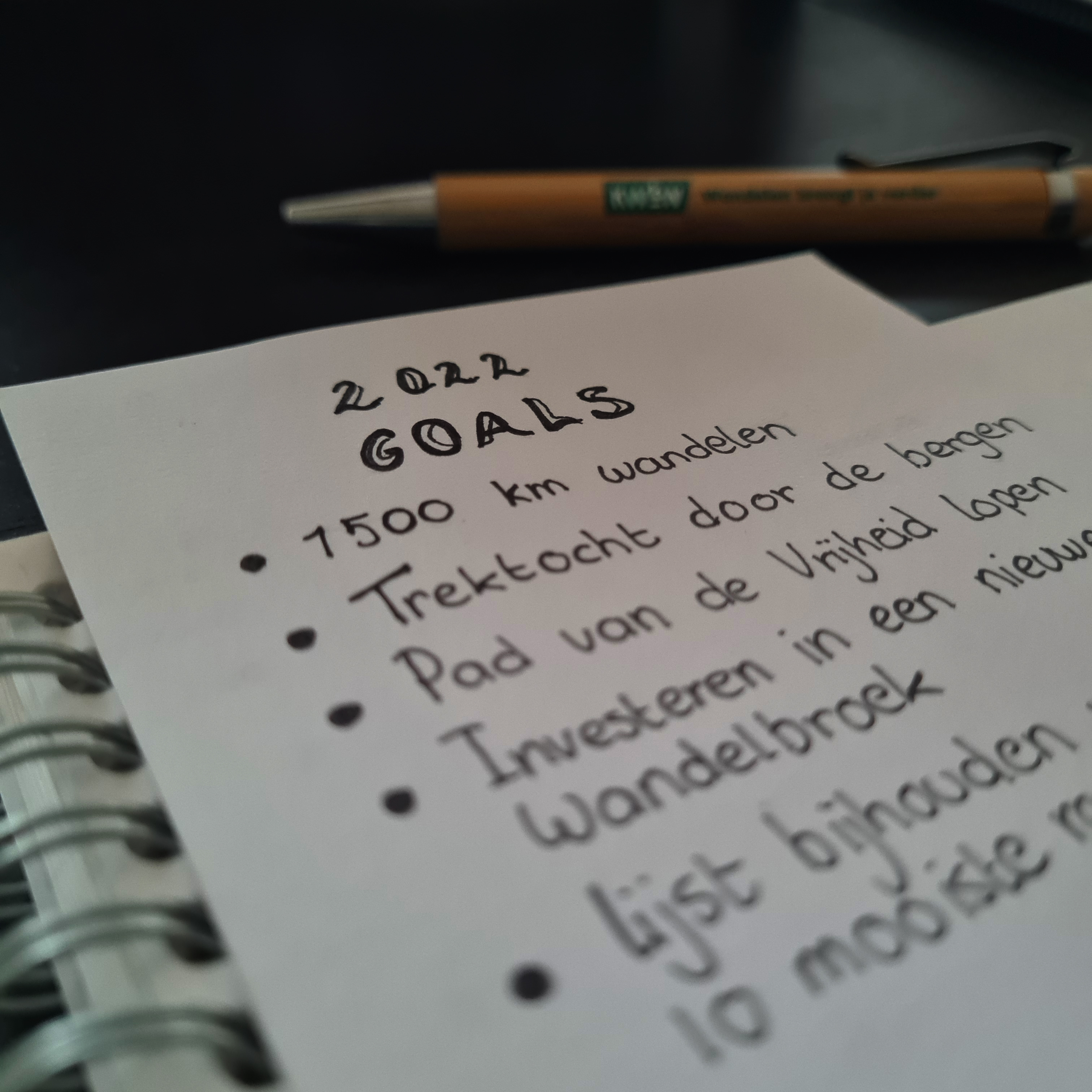 Header | Goede Voornemens 2022