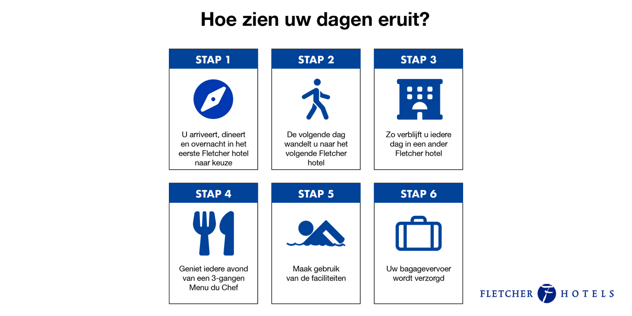 Stappen Klavertje Vier Arrangement